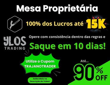 Anúncio da Ylos Trading