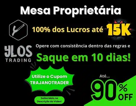 Anúncio da Ylos Trading
